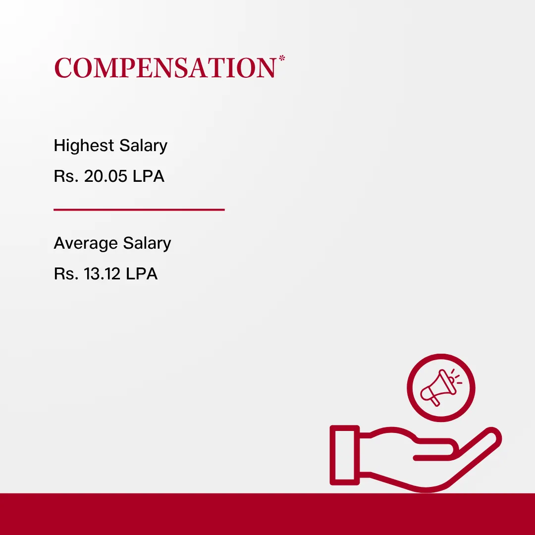 {{ field_slider_image__alt }}