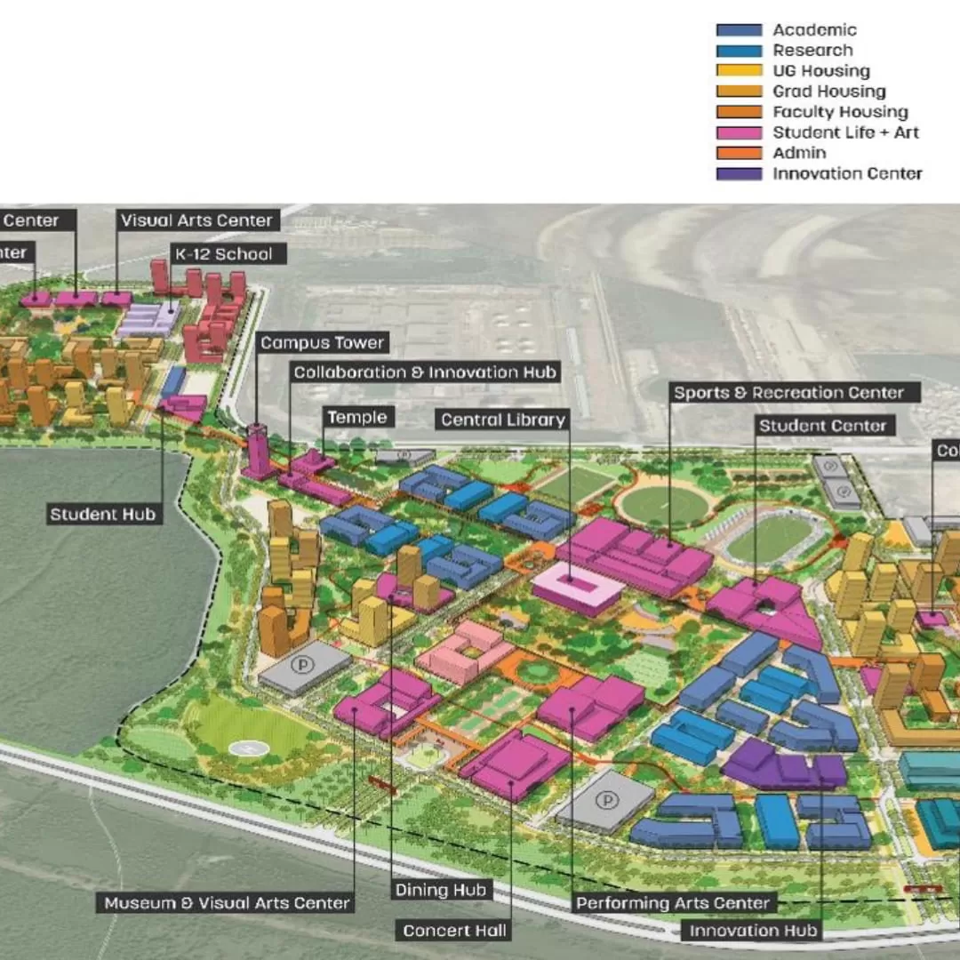 Dronagiri Campus Design